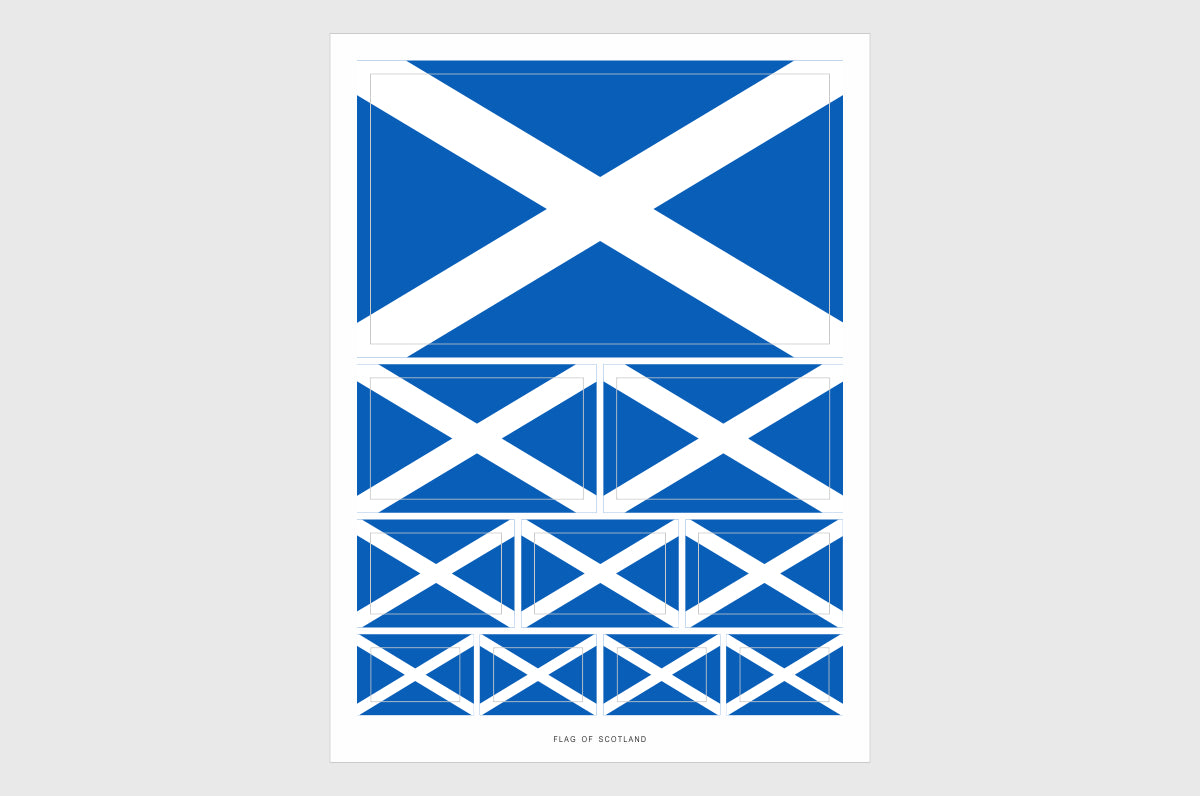 Scotland Flag Stickers